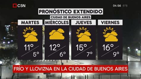 pronóstico extendido ezeiza.
